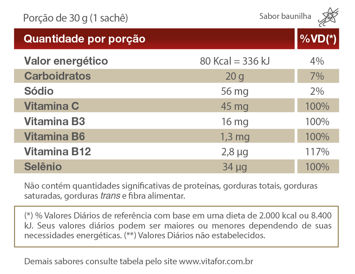 INFORMACAO_NUTRICIONAL_3_ENDURANCE_GEL_B